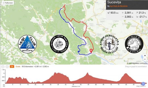 Dăm pedale la Sucevița