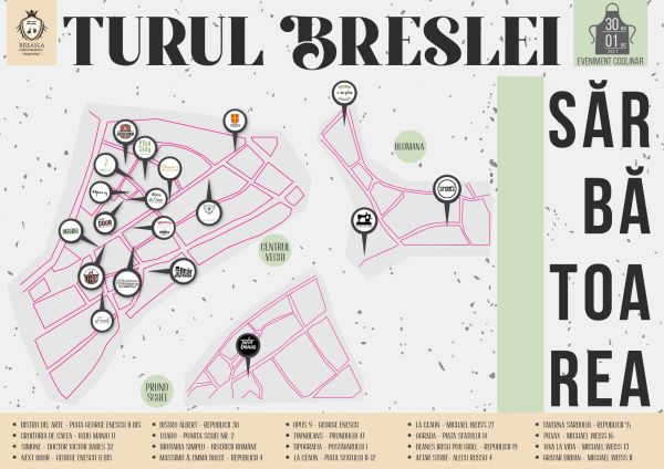 Breasla Cârciumarilor Brașoveni