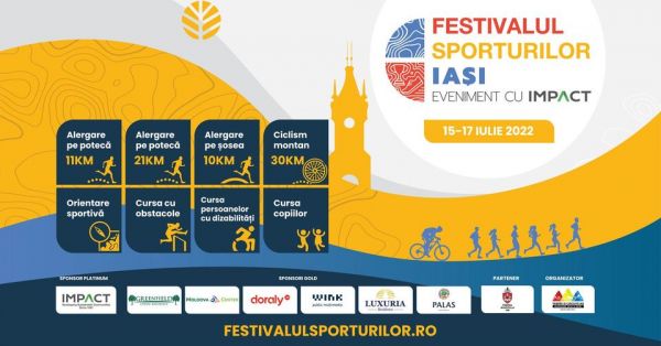 Festivalul Sporturilor Iasi