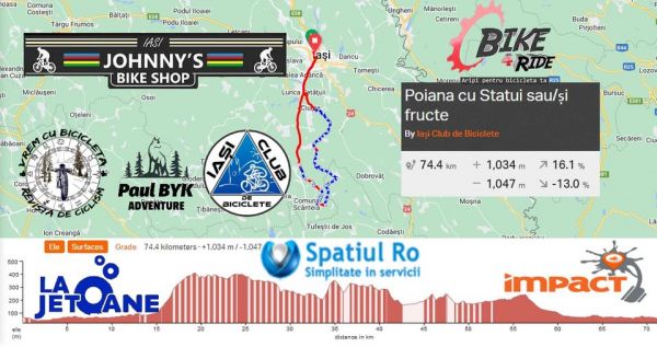 Poiana cu Statui și/sau fructe