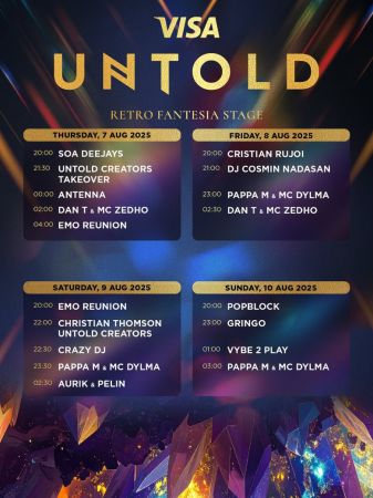 UNTOLD X: the 10 year anniversary | 2025