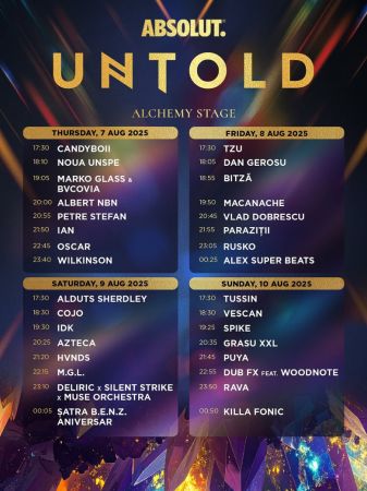 UNTOLD X: the 10 year anniversary | 2025