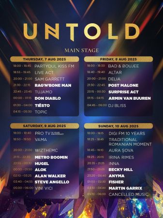 UNTOLD X: the 10 year anniversary | 2025