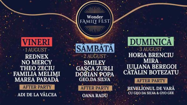 ”Copilăria în imagini”, eveniment de suflet dedicat Zilei Copilului