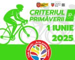 Criteriul Primaverii