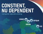 Conștient, nu dependent | Fundația Dan Voiculescu pentru Dezvoltarea României