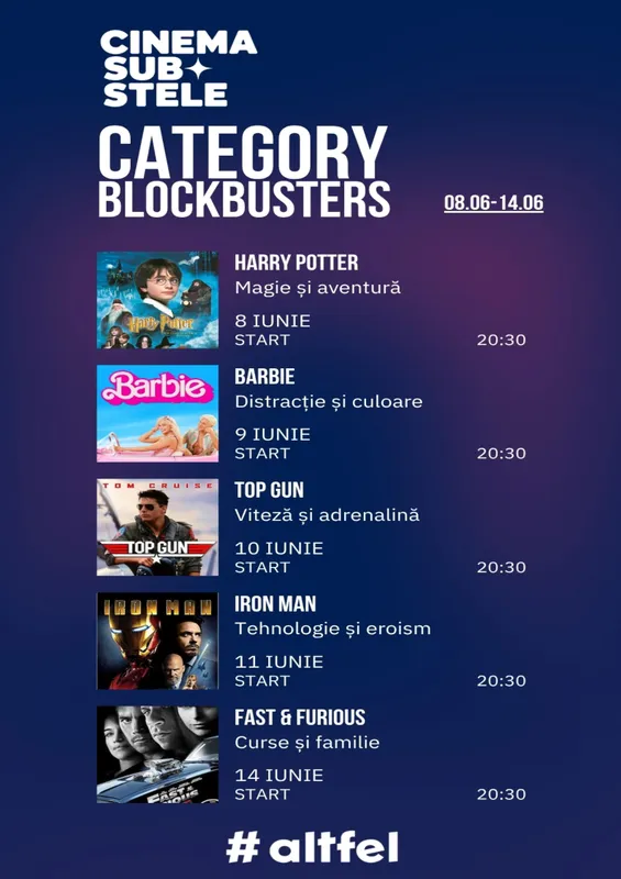 Cinema sub stele: Blockbusters Week