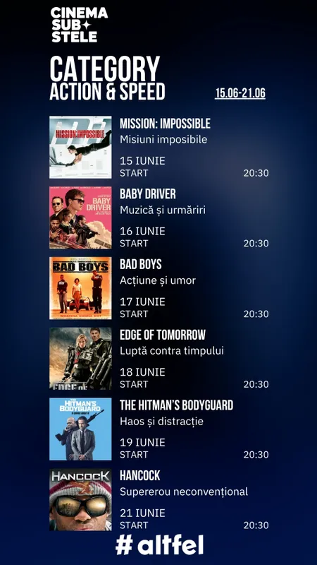 Cinema sub stele: Action & Speed Week