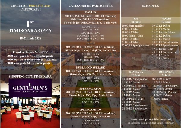 1st Backgammon Open