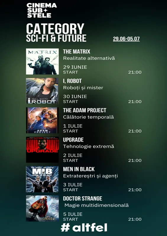 Cinema sub stele: Sci-fi & Future Week