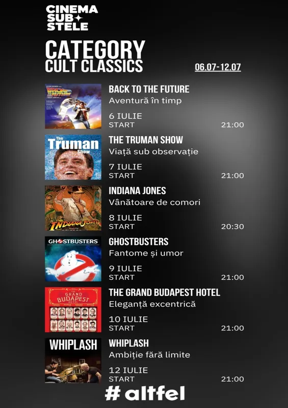 Cinema sub stele: Cult Classics Week